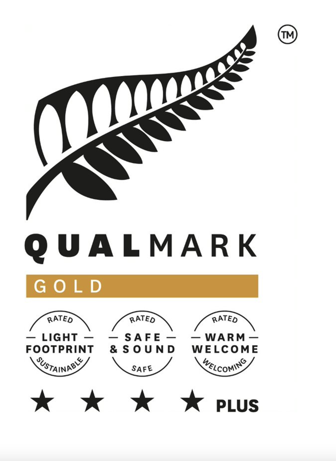 Qualmark